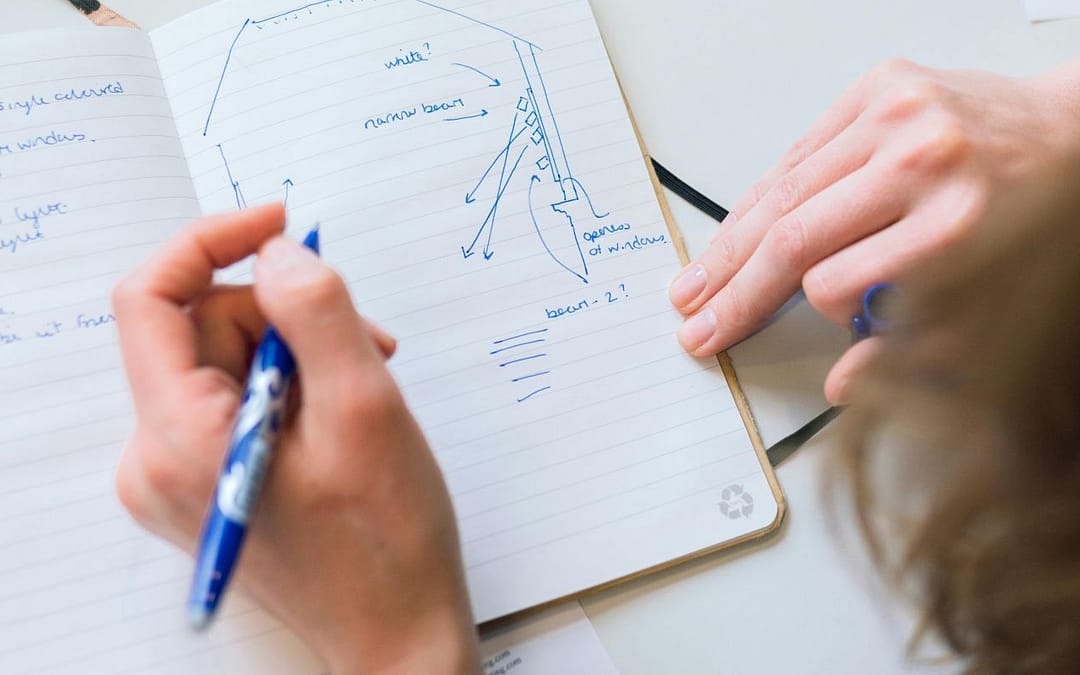 Left-Handedness, Neurodiversity, and Neurodivergence